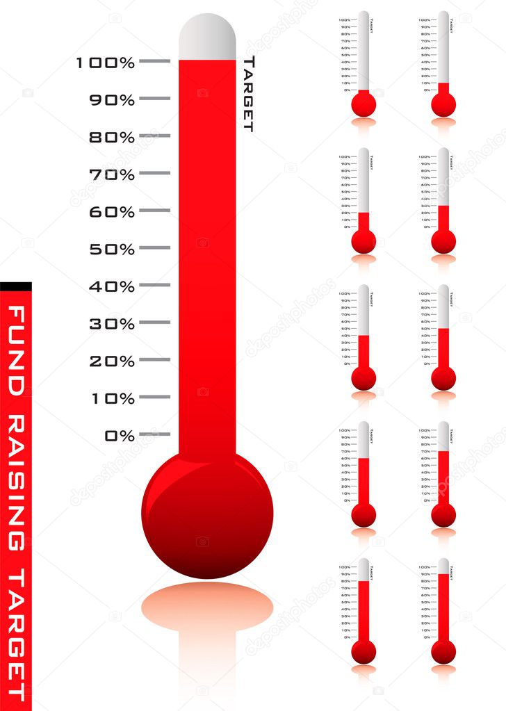 Sales Goal Thermometer