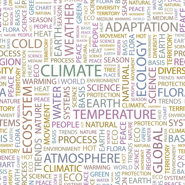 CLIMATE. Seamless vector pattern with word cloud.