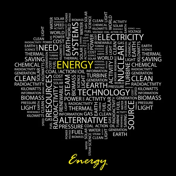 ENERGY. Seamless vector pattern with word cloud.