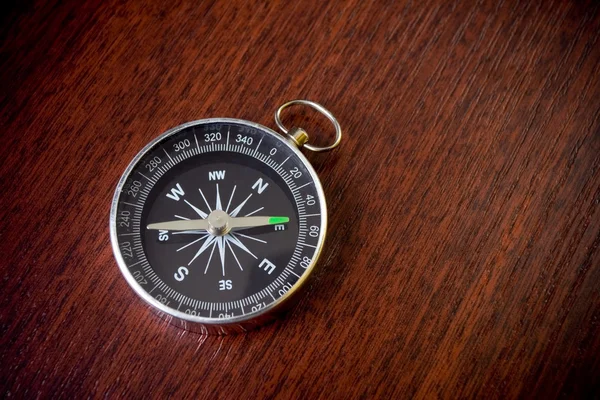 Retro compass on brown background