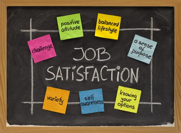 Job satisfaction concept