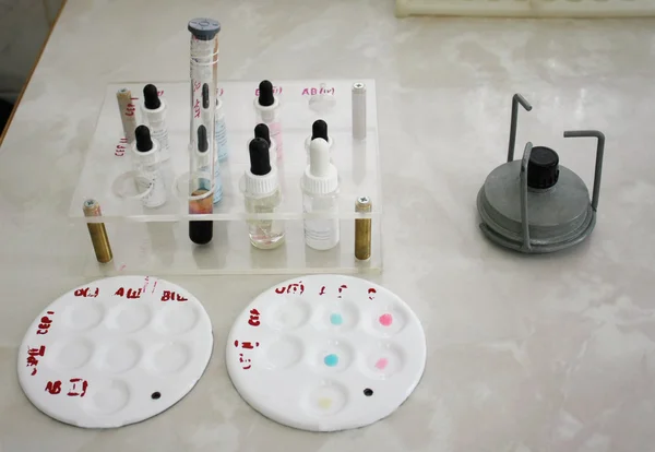 Kit for the determination of blood group
