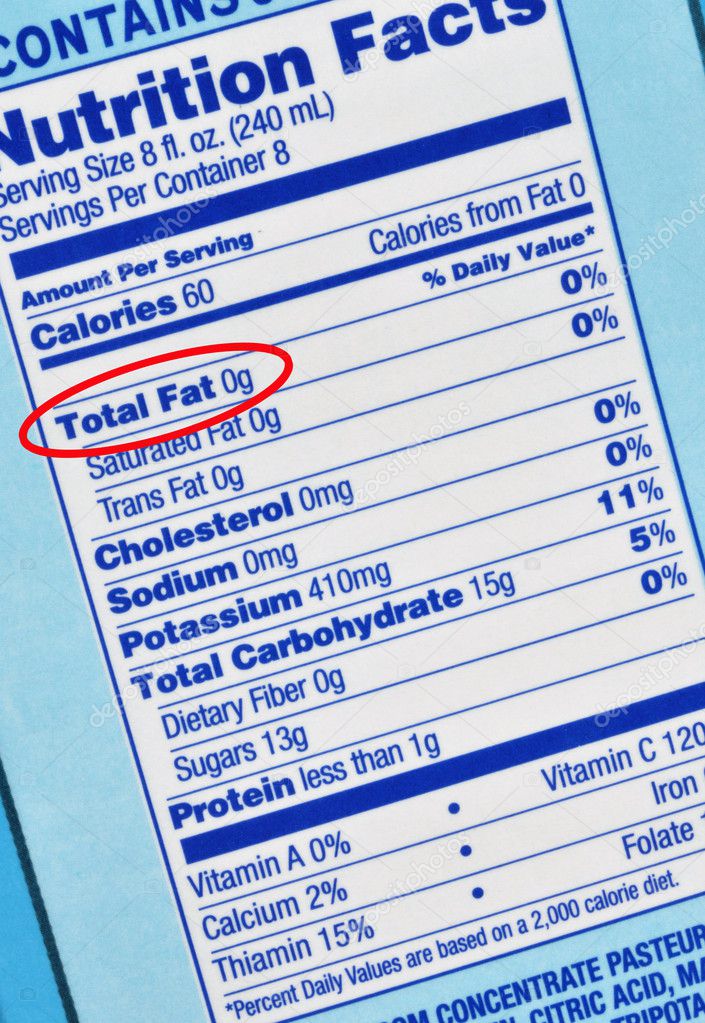 Nutrition label with total fat content highlighted