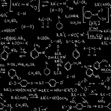 Chemistry formulas clipart