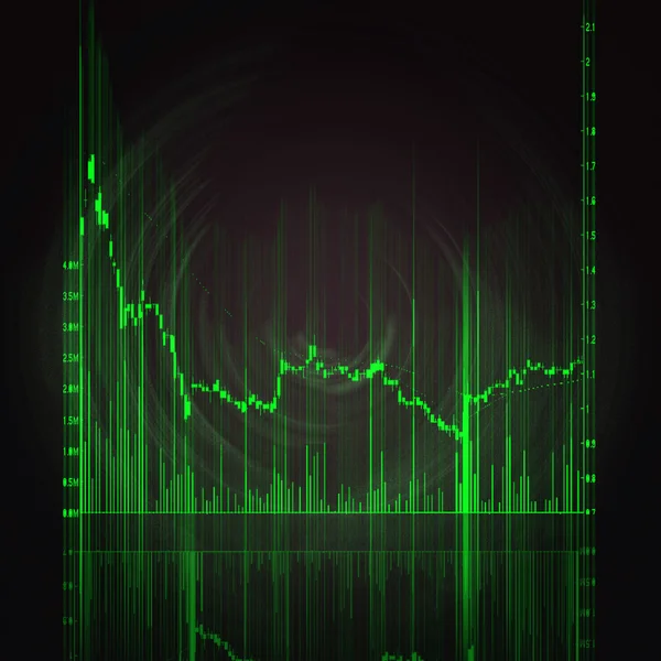 Gráfico do mercado de ações — Fotografia de Stock
