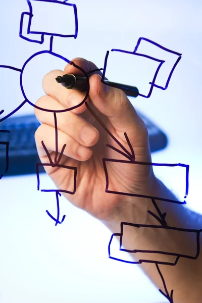 Hand draws block diagram