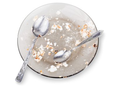 Empty plate clipart