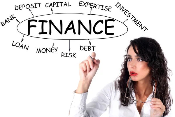 Businesswoman drawing plan of finance — Stock Photo, Image