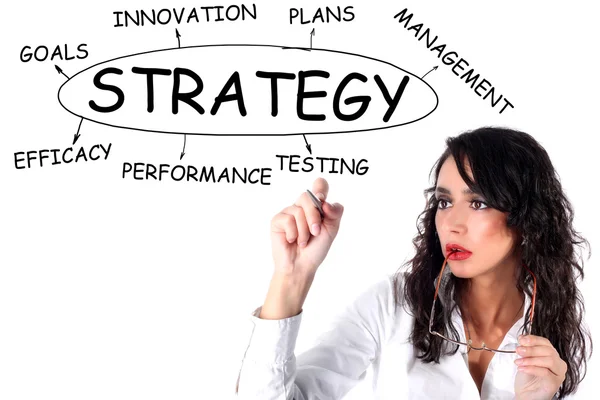 Empresaria dibujando plan de estrategia — Foto de Stock