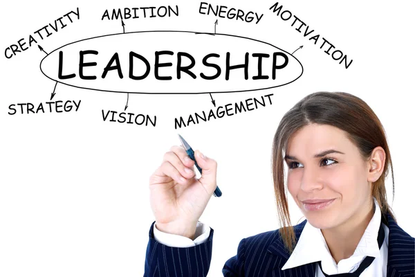 Affärskvinna ritning plan av ledarskap — Stockfoto
