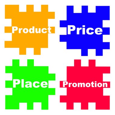 Concept the 4P's of Marketing clipart