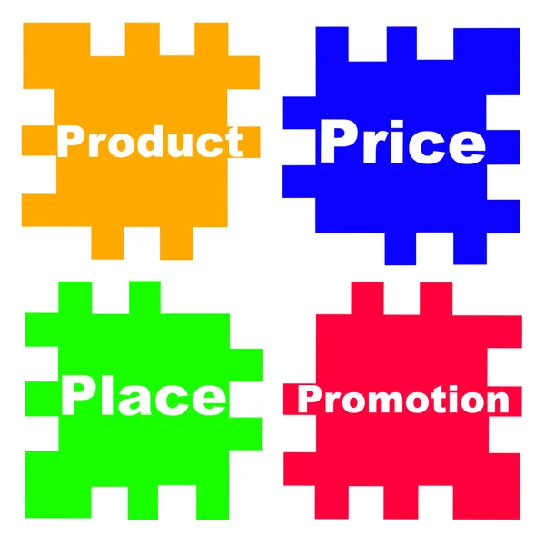 Concept the 4P's of Marketing — Stock Photo, Image