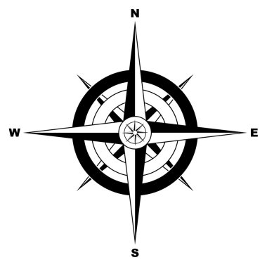 Simple compass clipart