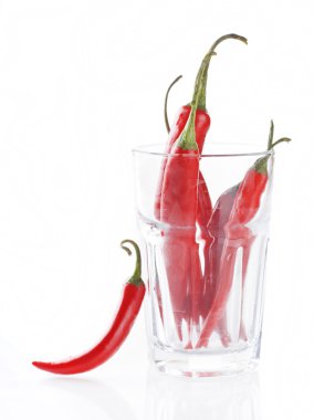 Red Hot Chilli Biberleri