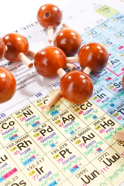 Періодична таблиця хімічних елементів — стокове фото