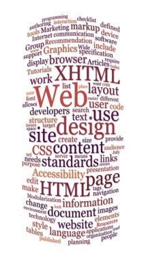 Website web design word cloud clipart