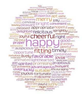 Happy cheerful word cloud clipart