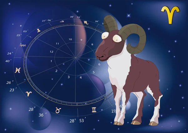 Astrologiska tecken ram — Stock vektor
