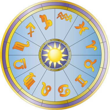 Wheel and zodiac signs clipart