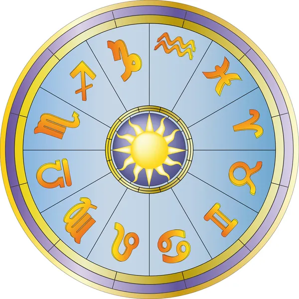 Wheel and zodiac signs — Stock Vector