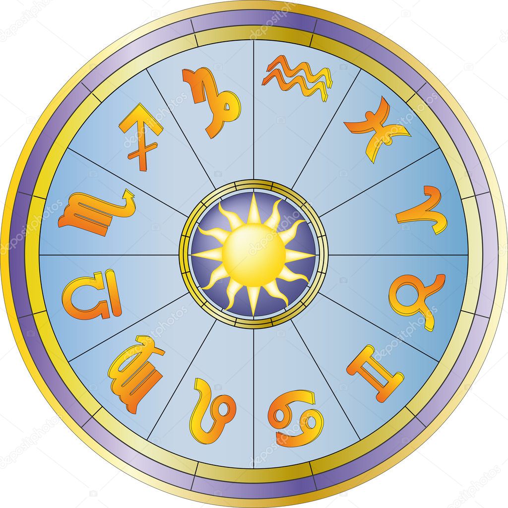 Wheel and zodiac signs