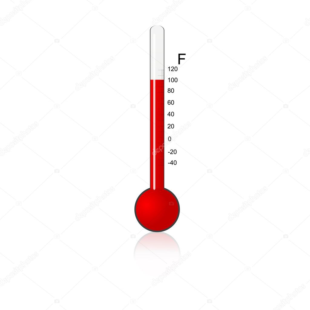 thermometer isolated on white