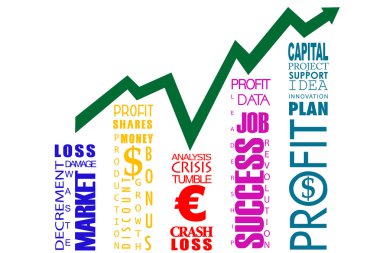 Word cloud bar graph clipart