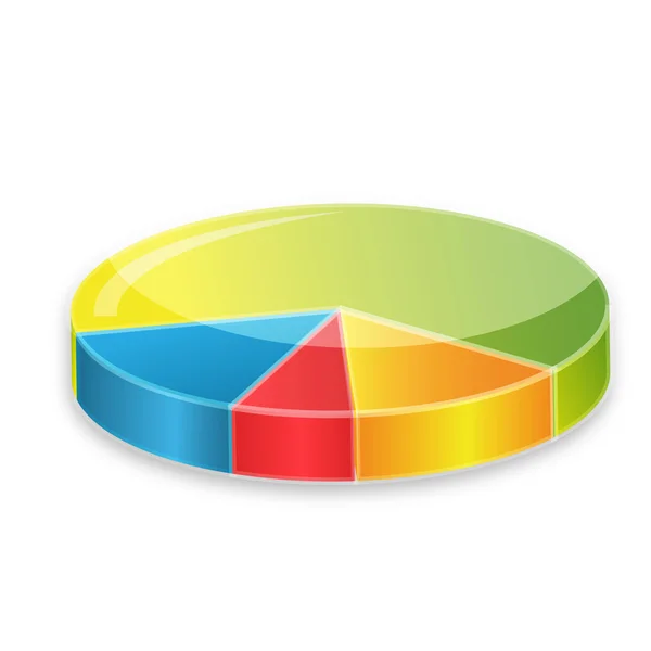 Färgglada cirkeldiagram — Stockfoto