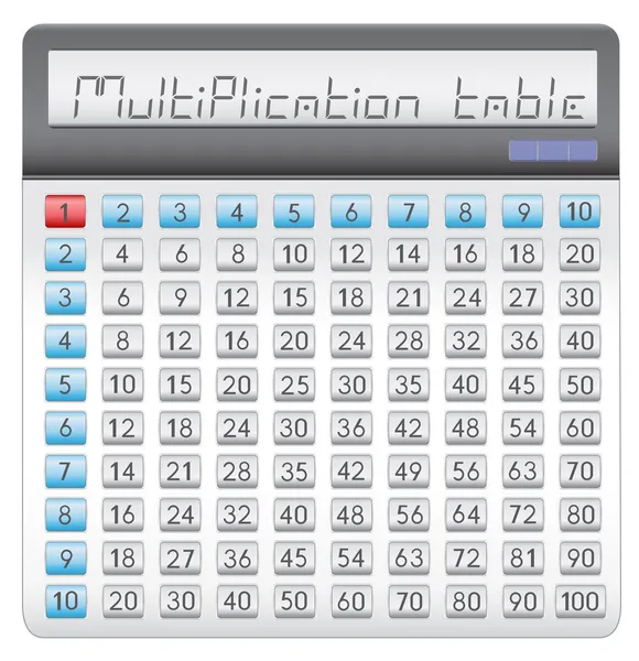 Таблица умножения калькулятора — стоковый вектор