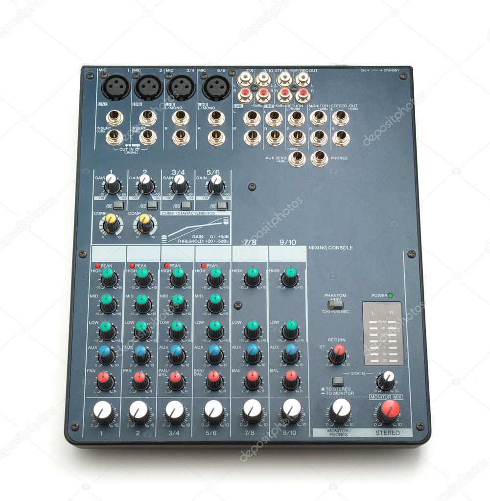 Isolated mixing console