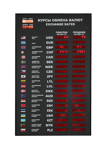 Indicator board with currency exchange rate — Stock Photo, Image