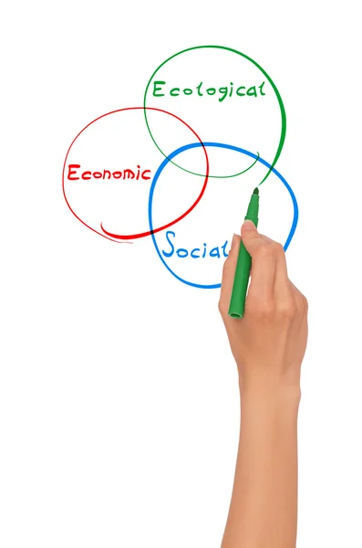 stock image Drawing diagram