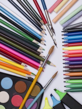 farklı nesneleri için çizim