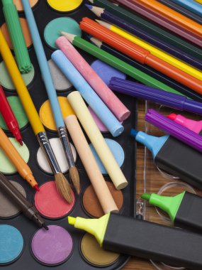 farklı nesneleri için çizim