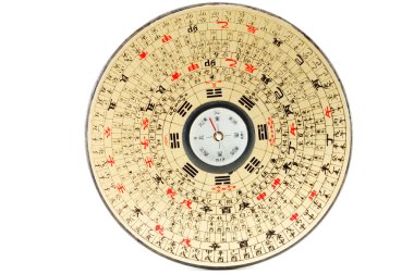 Traditional Luo Pan Compass clipart