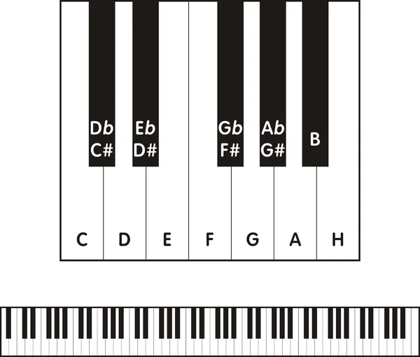 Пианино. Клавиатура . — стоковый вектор