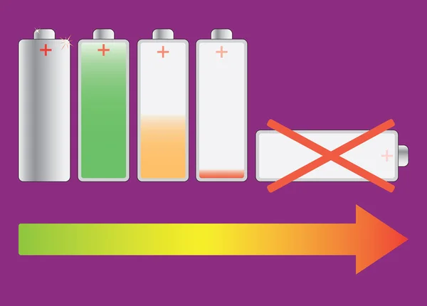 Lebenszyklus der Batterie — Stockvektor
