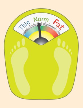 Bathroom Scales clipart