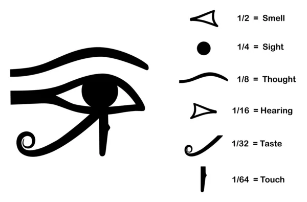 Oko Horusa — Wektor stockowy