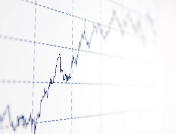 Grafico Finanziario — Foto Stock