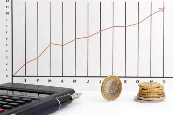 Wykres giełdowy, monety, pióro i kalkulator — Zdjęcie stockowe