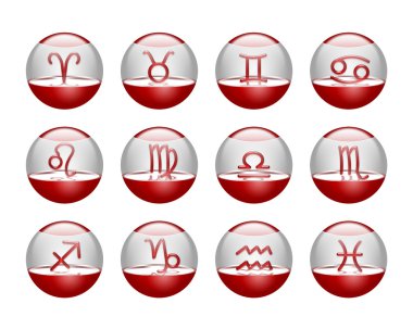 Signs of zodiac clipart