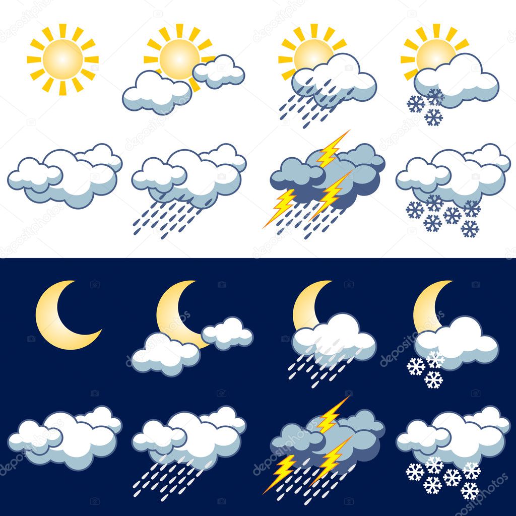 Icons weather