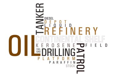 Petrol wordcloud