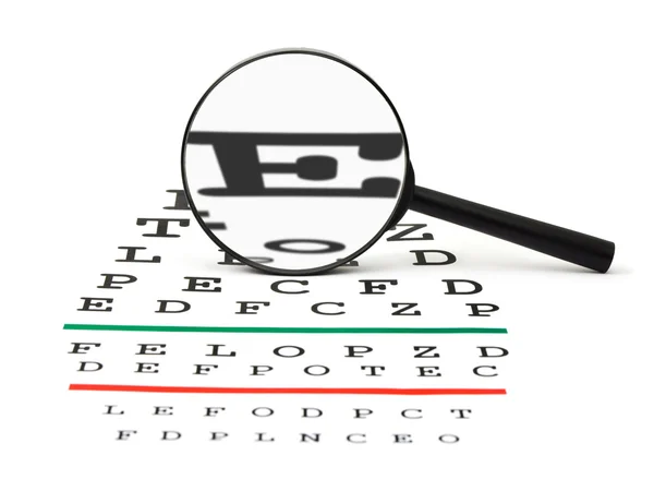 Magnifier on eyesight test chart — Stock Photo, Image