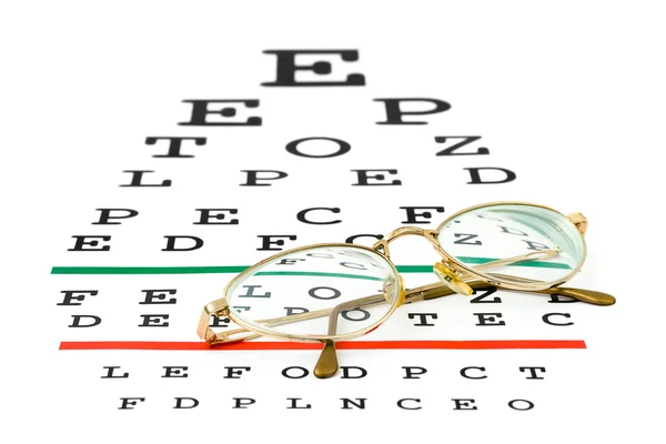 Glasses on eyesight test chart — Stock Photo, Image