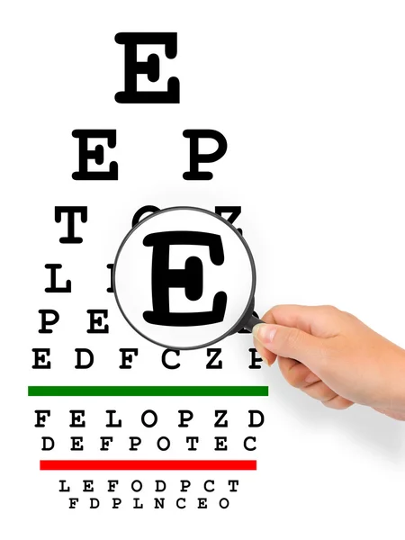 Hand with magnifier and eyesight test chart — Stock Photo, Image