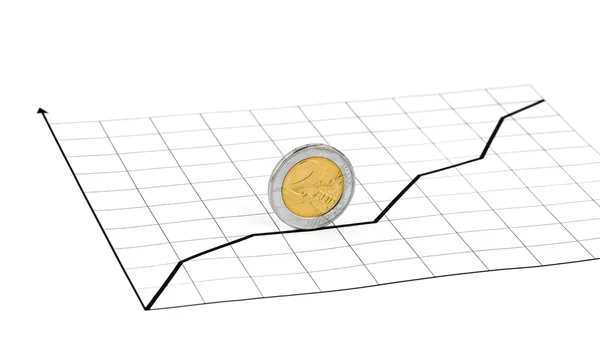 Moneda rodante y diagrama —  Fotos de Stock