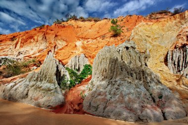 Wind and water erosion landscape clipart