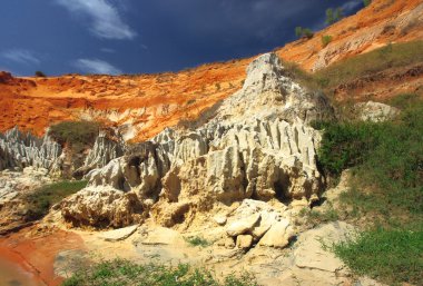 Wind and water erosion clipart